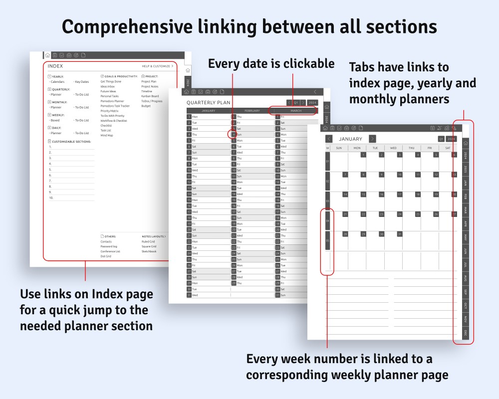 Effortless Planning with Hyperlinked Organization Template for Boox Note