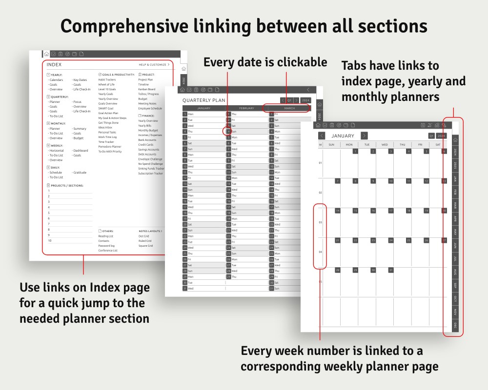 Effortless Planning at Your Fingertips: Seamlessly Navigate with a Hyperlinked Structure for Supernote Planner Effortless Planning at Your Fingertips: Seamlessly Navigate with a Hyperlinked Structure Template for Supernote